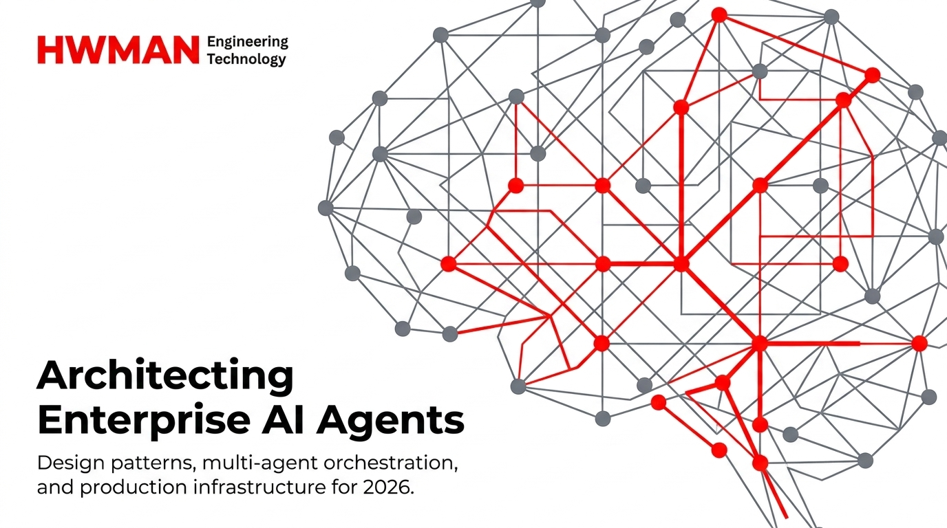 Architecting Enterprise AI Agents cover showing an interconnected neural-style enterprise system